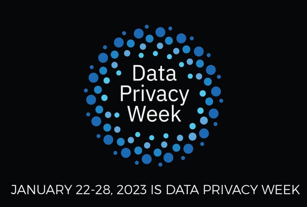 Data Privacy Week 2023